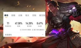 体验服最新皮肤爆料吕布,吕布新皮肤，勇猛无畏的战场霸主